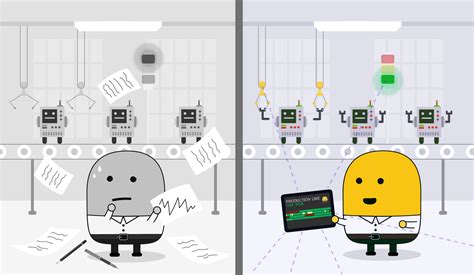 Image result for Manufacturing Data Collection Process