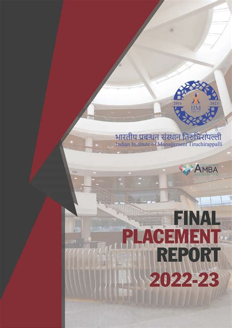 | IIM Tiruchirappalli