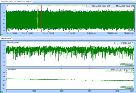 Spectral Processing Graph 的图像结果