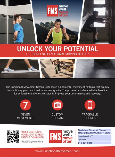 Functional Movement Screen 的图像结果