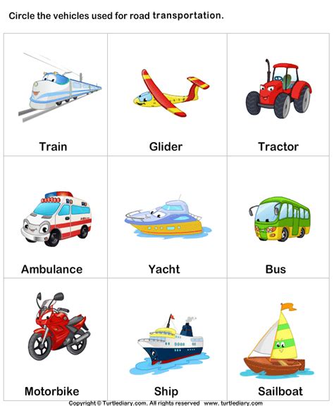 Transport Types 的图像结果