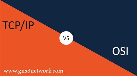 Image result for OSI and TCP Model Explained