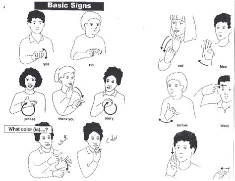 Image result for Basic Sign Language Home