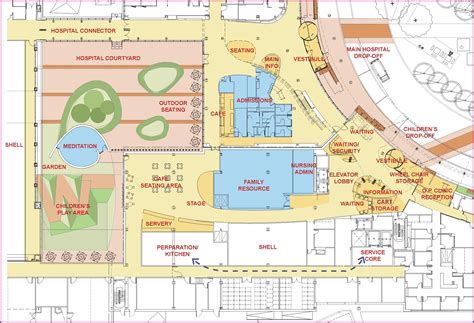 Hershey Medical Center Campus Map