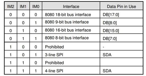 Arduino Ili9486 Library 的图像结果