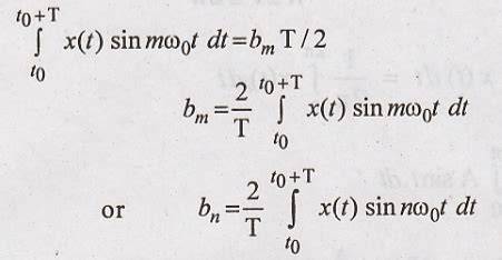 Continuous Time Fourier Series - Cosine Fourier Series, Exponential ...