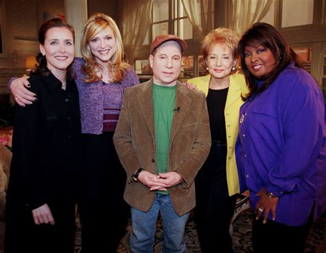 Image result for The View 2000