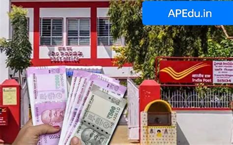 Let's know about 8 types of charges applicable to Postal Savings ...