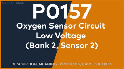 Image result for Code P0657