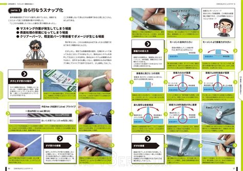 Image result for Plastic Model How To