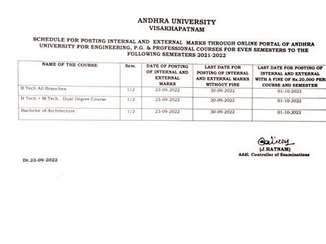 Andhra University Examination Computerization System & Certificate ...