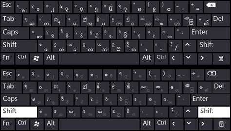 Image result for Myanmar Visual Order Keyboard for Window 10