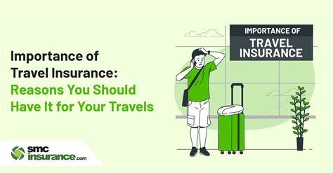 Importance of Travel Insurance: Reasons You Should Have It for Your Travels