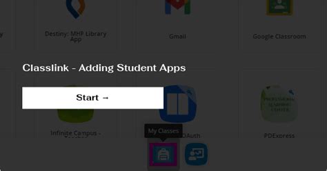 Image result for ClassLink App