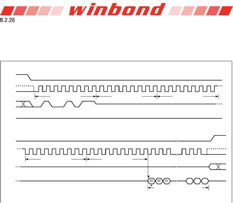W25Q32JV by Winbond Electronics Datasheet | DigiKey