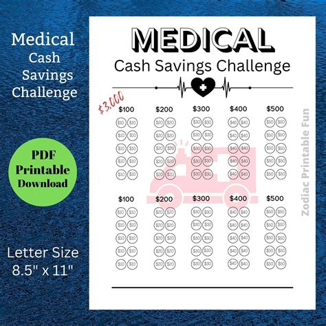 Medical Bill Savings Challenge Printable Family Emergency Room Doctor Bills Money Saving Fund ...