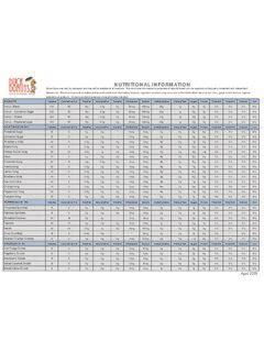 Duck Donuts Nutritional Information | Donut | PDF4PRO