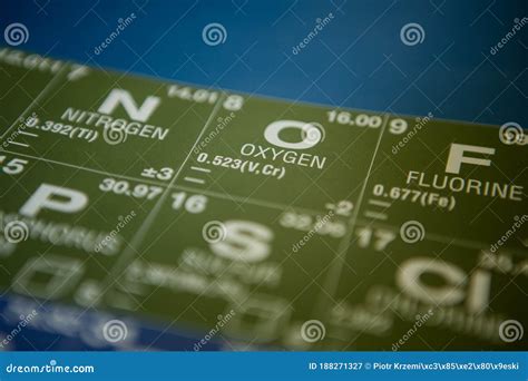 O2 Periodic Table 的图像结果