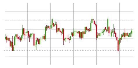 Short Trading Explained 的图像结果