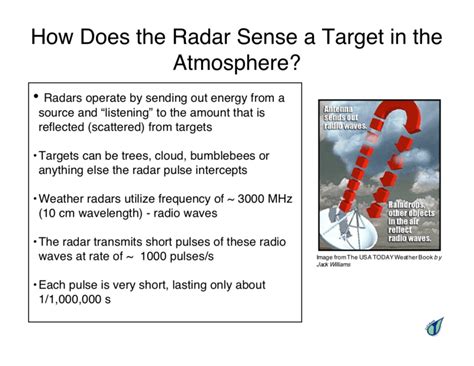 Image result for Radar Navigation Basics