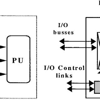 Data Processing of ASIC 的图像结果
