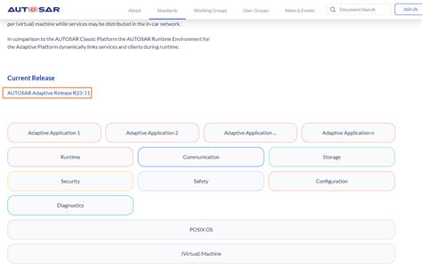 AUTOSAR Authoring Tool 的图像结果