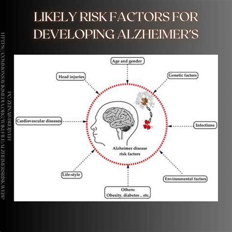 East River Medical Imaging, New York, NY - Reviews (163), Photos (4 ...