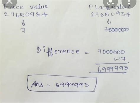The difference between place value and face value of 7 in 9276 is (a ...