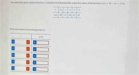 Image result for Table Changes Table-Valued Function