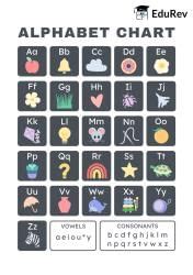 Let's Learn Poster: Vowels and Consonants - English for UKG PDF Download