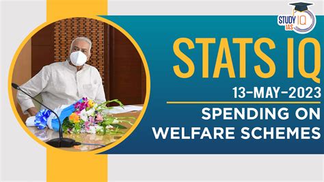 Stats IQ: Spending on Welfare Schemes