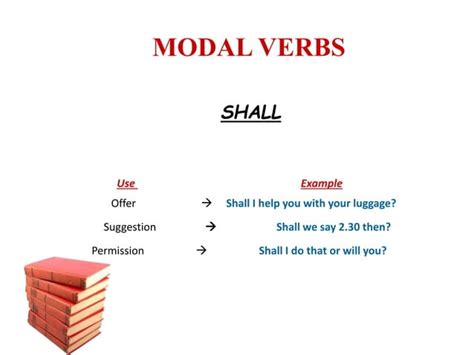 Image result for Working Modal of Math Class 10