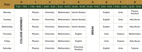 Image result for Computer Science Update Time