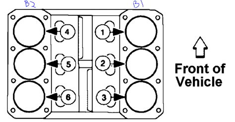 Image result for How to Fix Code P1131