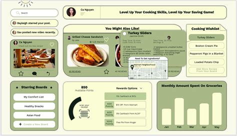 Image result for Management Software Interface