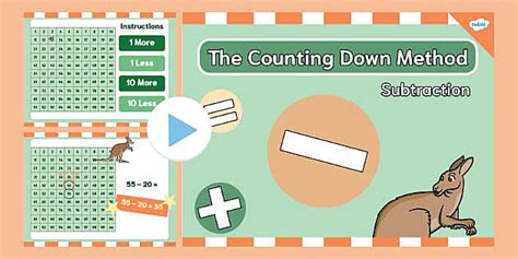 Image result for Counting Down Exercises