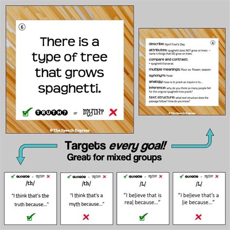 Image result for Teaching Reading Comprehension