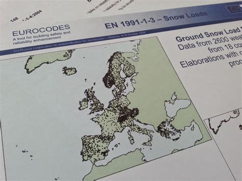 Image result for Snow Loading as per Eurocode