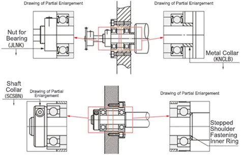 Bearing With Housing, Single Bearing, Rectangular Block, Top Mounting ...