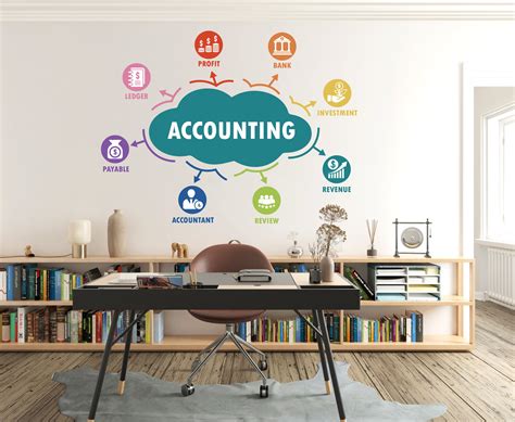 Accounting Wall Decal, Office Wall Decal, Accounting Department Office ...