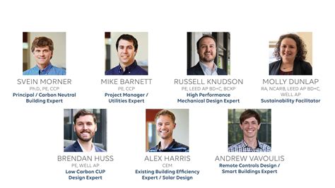 Energy Interview by HGA - Hammel, Green and Abrahamson - Issuu