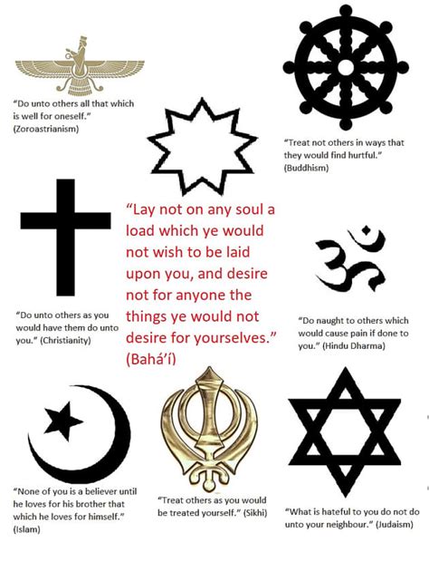 Everything You Need to Know About World Religion Day