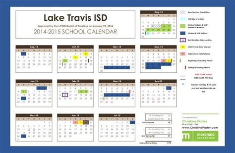 Christine Prater.com | School calendar, Lake travis, Lake
