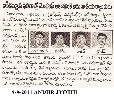Achievements of Modern Academy Vijayawada AndhraPradesh