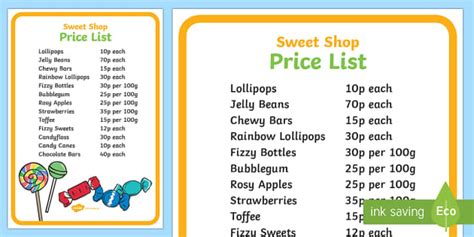 Sweet Shop Role Play Price List Poster - Sweet Shop Role Play Signs