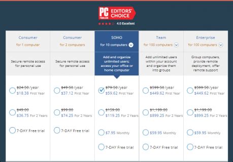 Add Computer 的图像结果