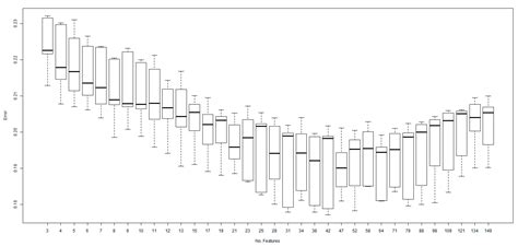 Mesocorticolimbic and Cardiometabolic Diseases—Two Faces of the Same Coin?