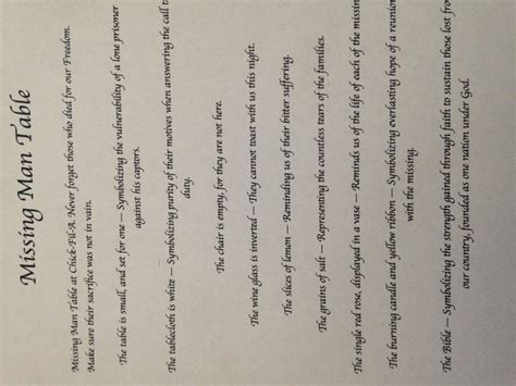 Image result for Missing Man Table Script Printable