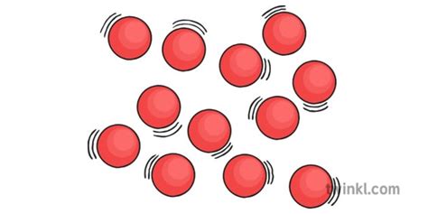The National Curriculum for Science | KS2 & KS1 science objectives