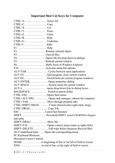 Image result for vs Code Cheat Sheet